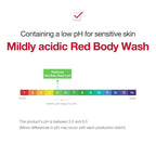 [Subscr.] Red Body Wash